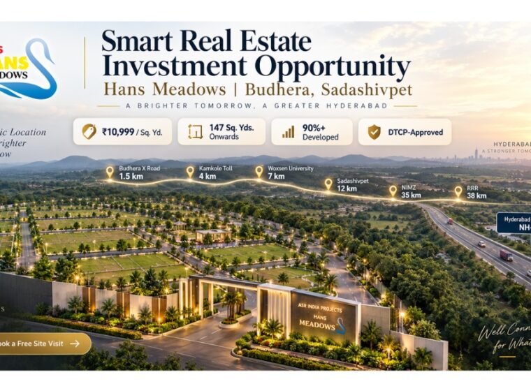 Smart Real Estate investment opportunity in Hyderabad